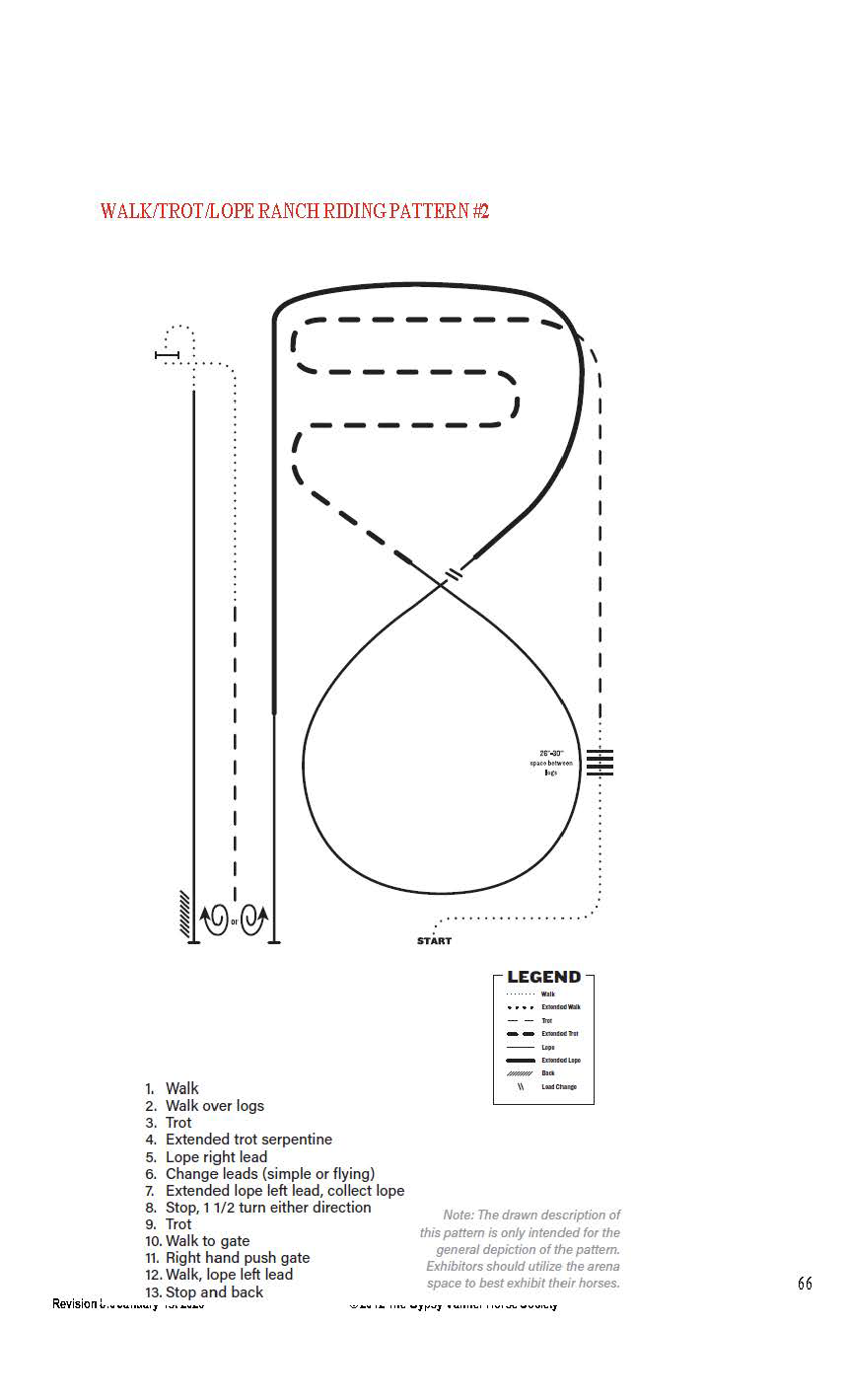 Patterns-2026-Rifle_Page_13